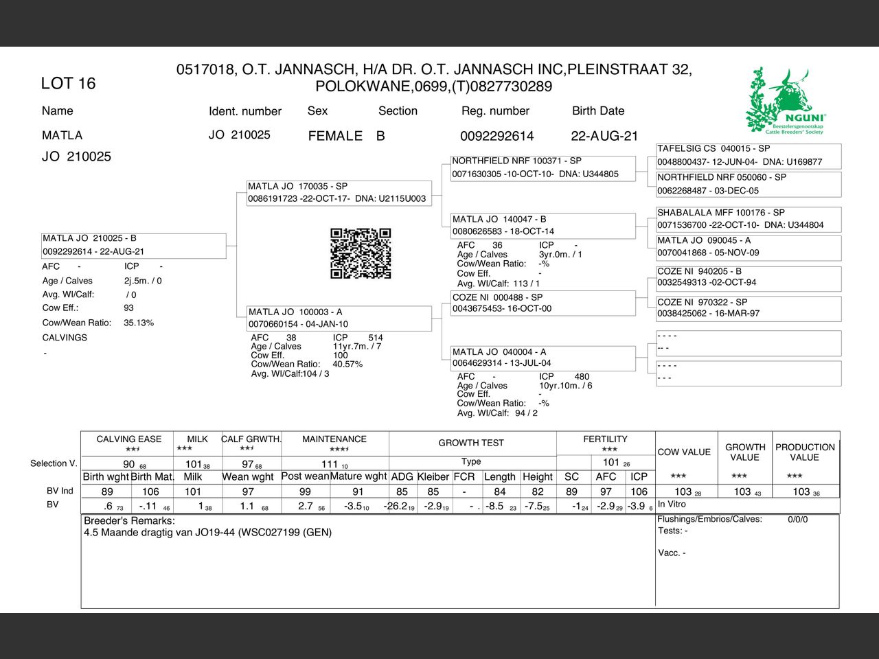 genetic_data