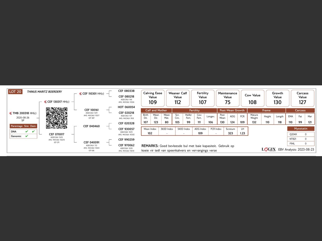 genetic_data