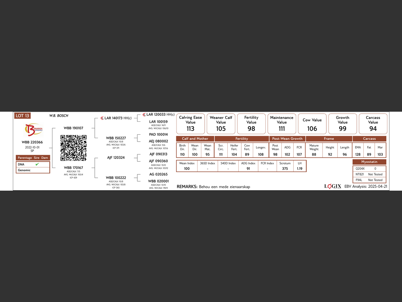 genetic_data