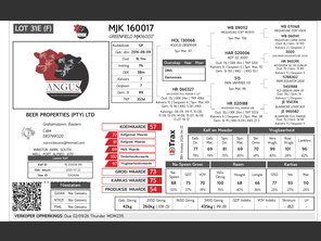 genetic_data