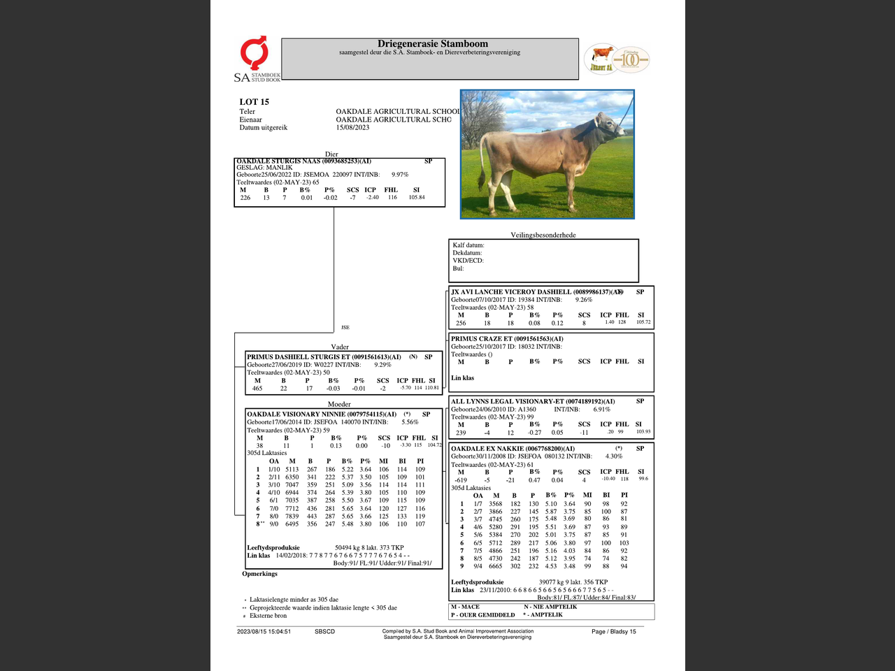 genetic_data