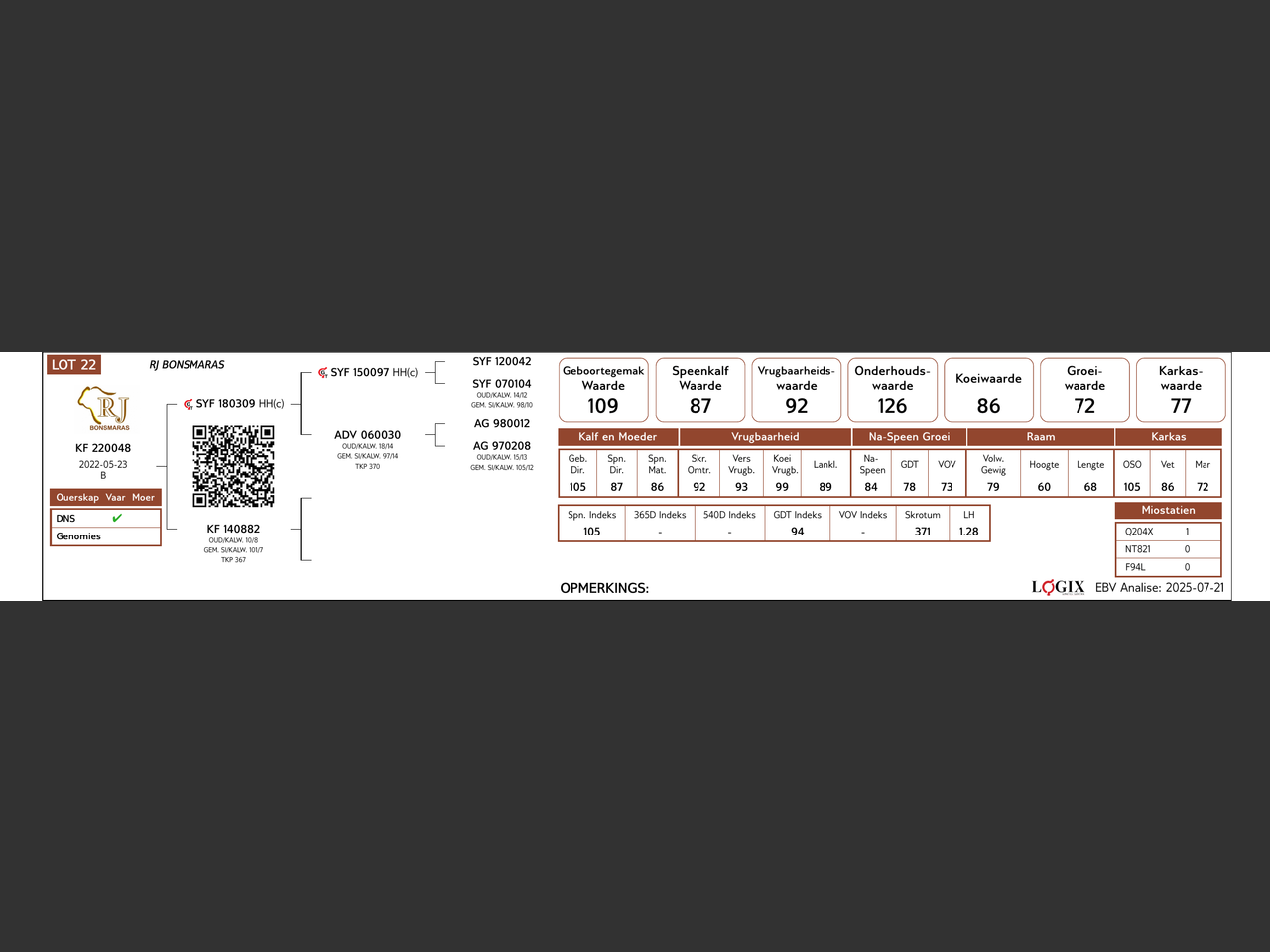 genetic_data