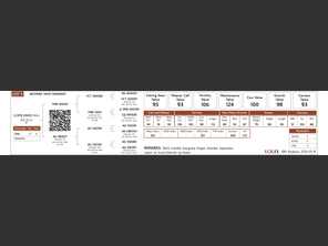 genetic_data