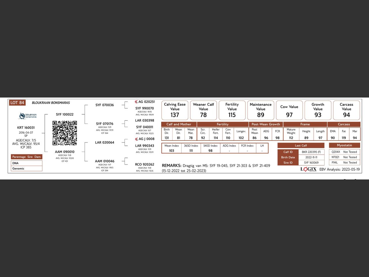 genetic_data