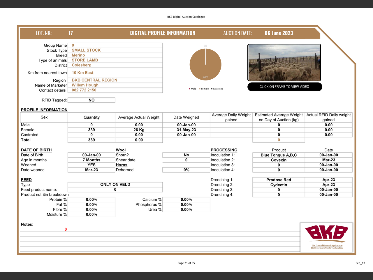 genetic_data