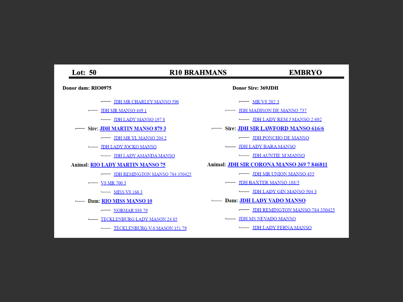 genetic_data