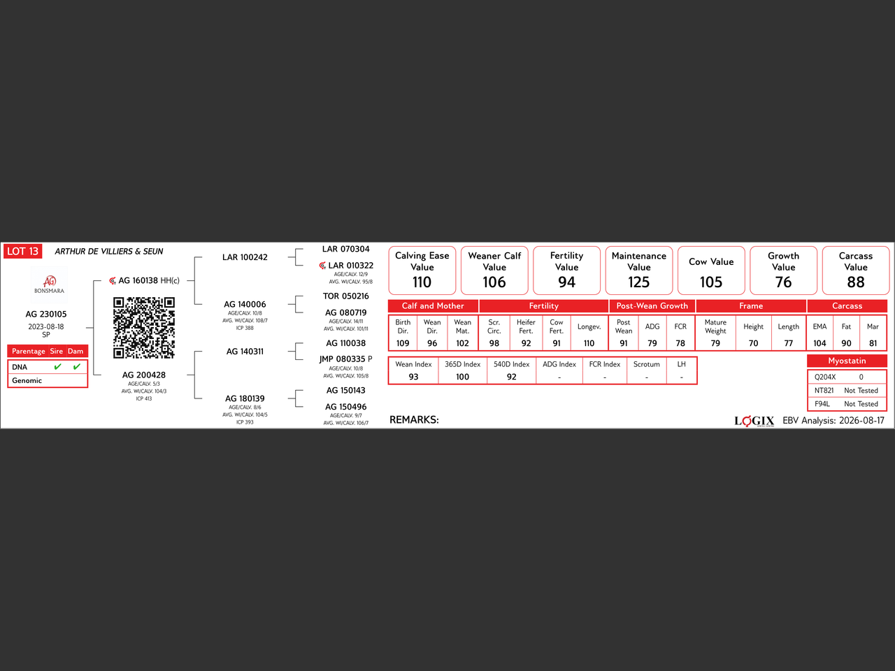 genetic_data