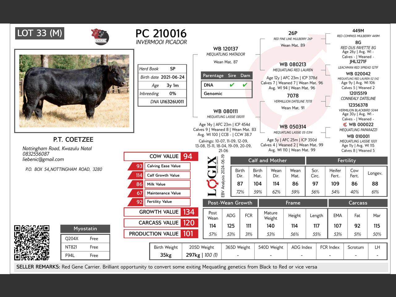 genetic_data