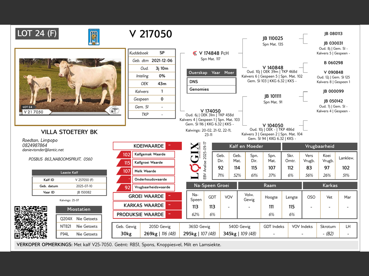 genetic_data