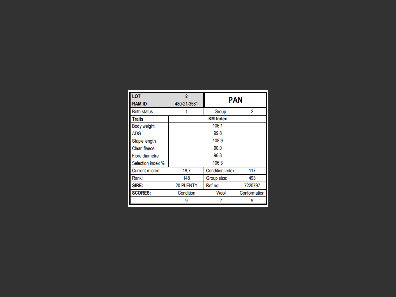 genetic_data