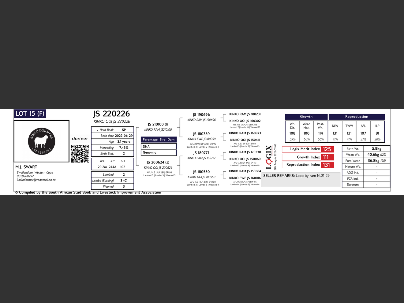 genetic_data