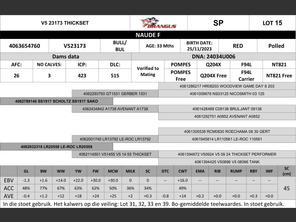 genetic_data