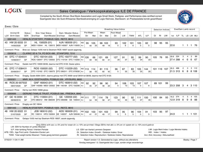 DTC 17 0384