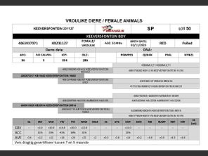 genetic_data