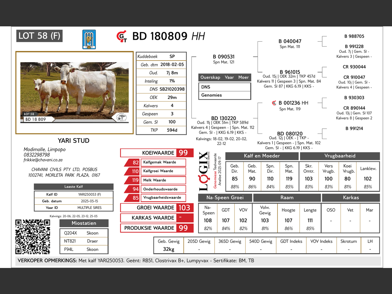 genetic_data