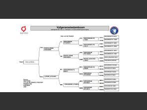 genetic_data