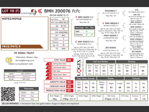 genetic_data