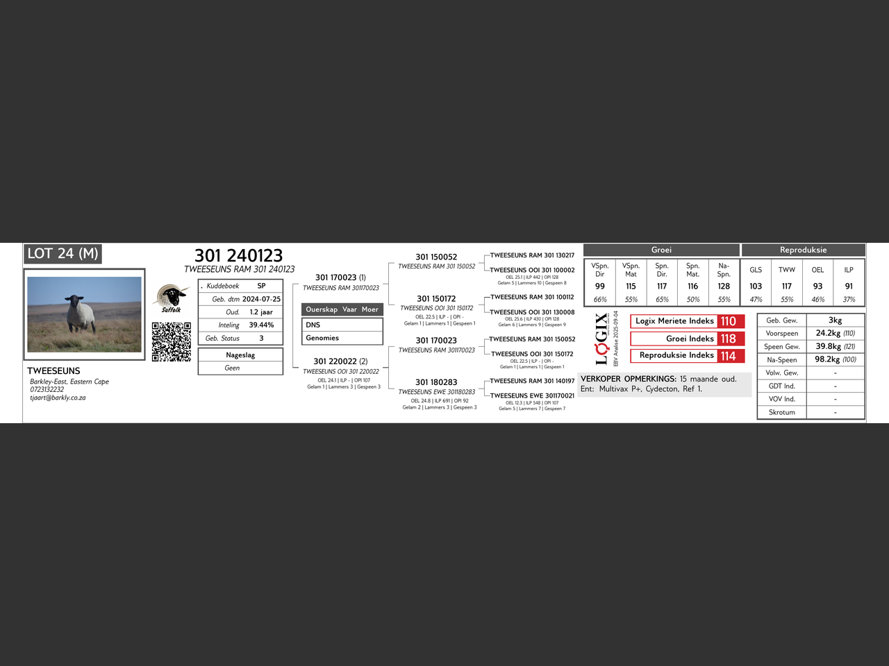 genetic_data
