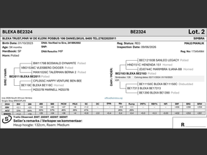 genetic_data