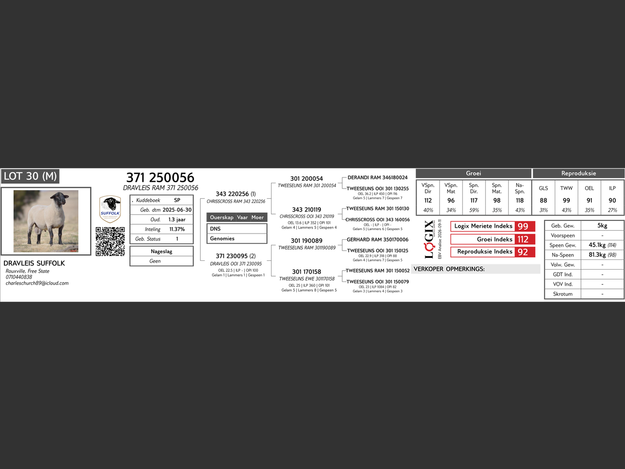 genetic_data