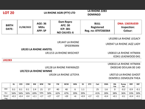 genetic_data