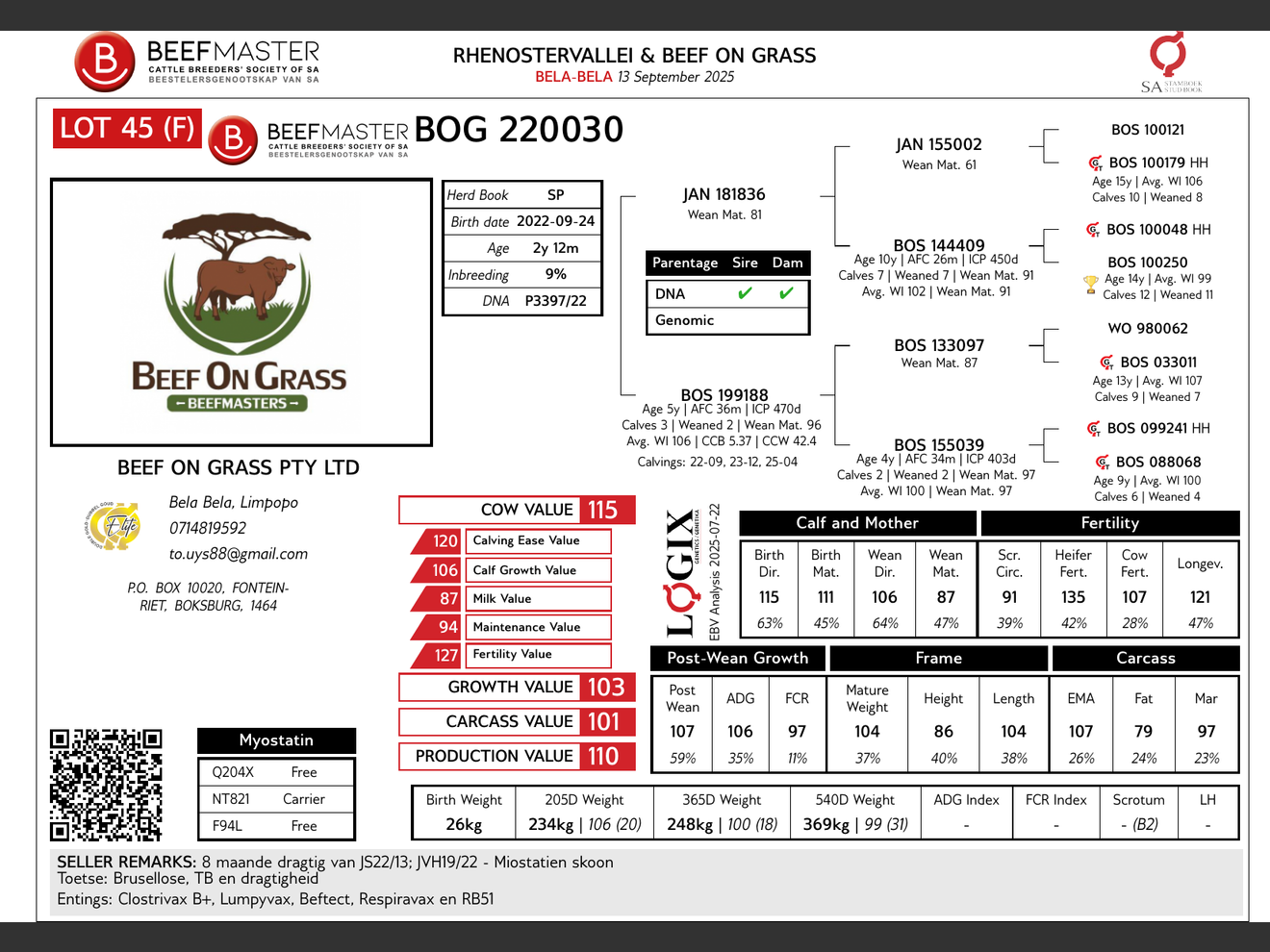 genetic_data