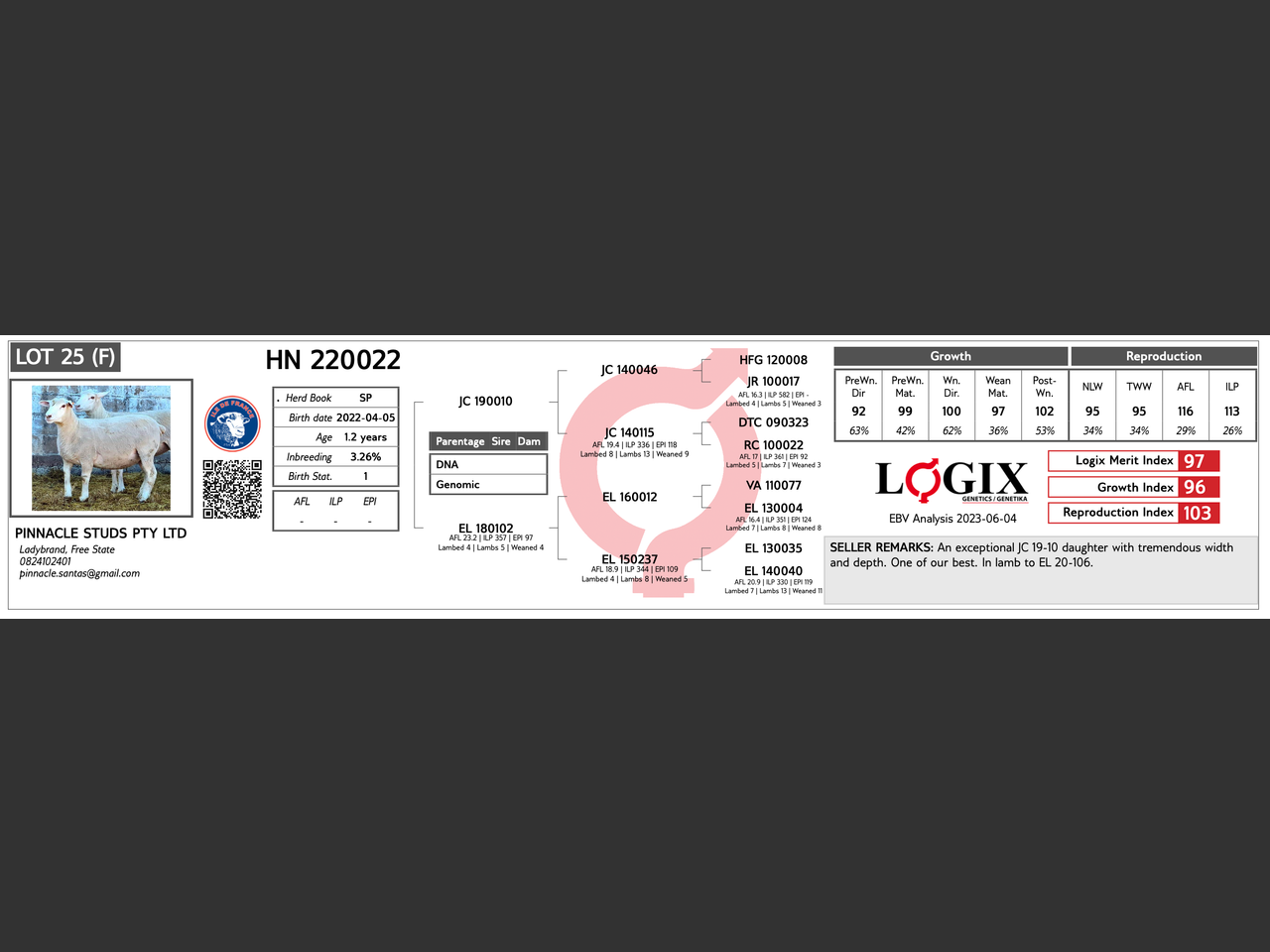 genetic_data