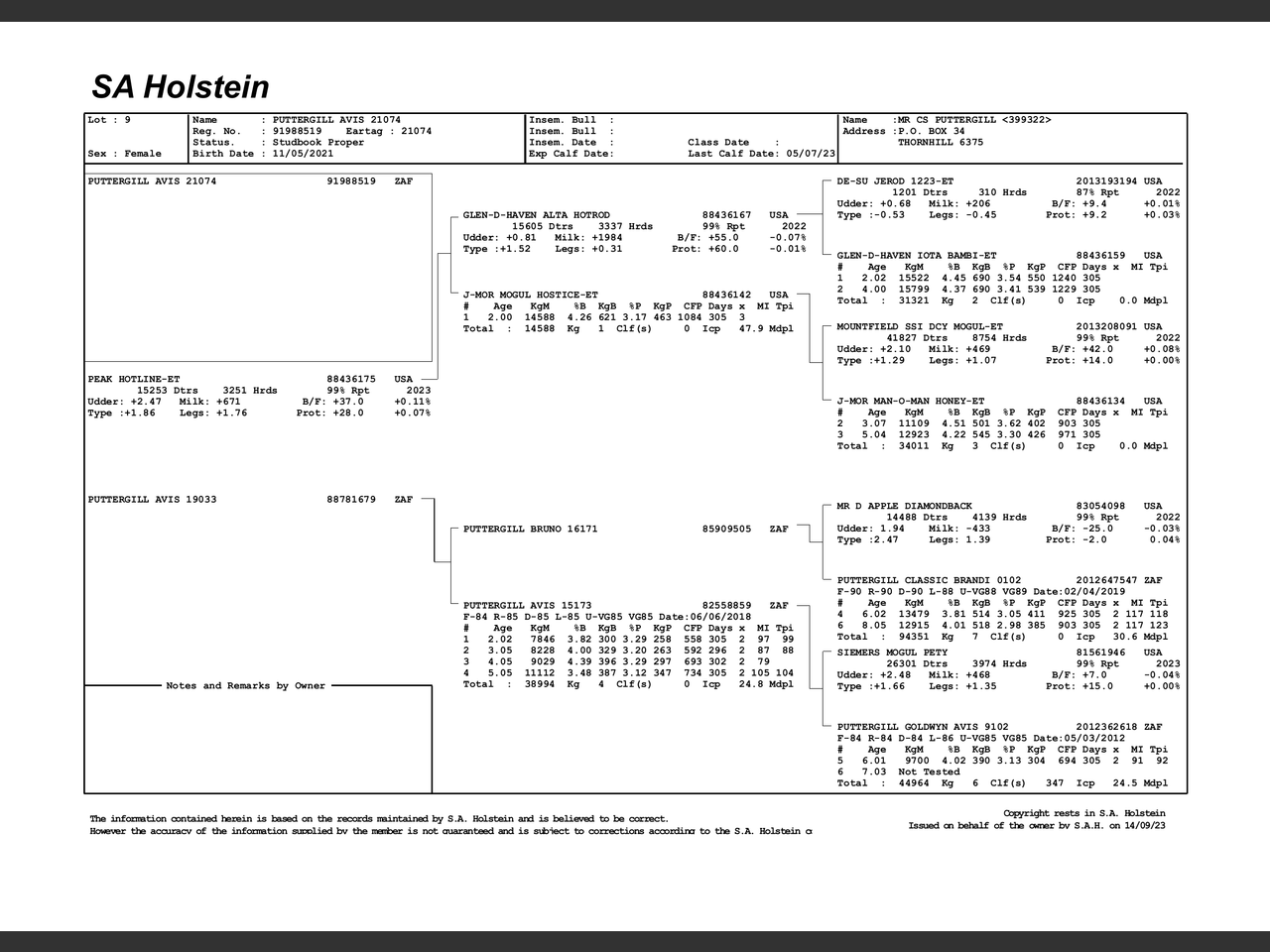 genetic_data