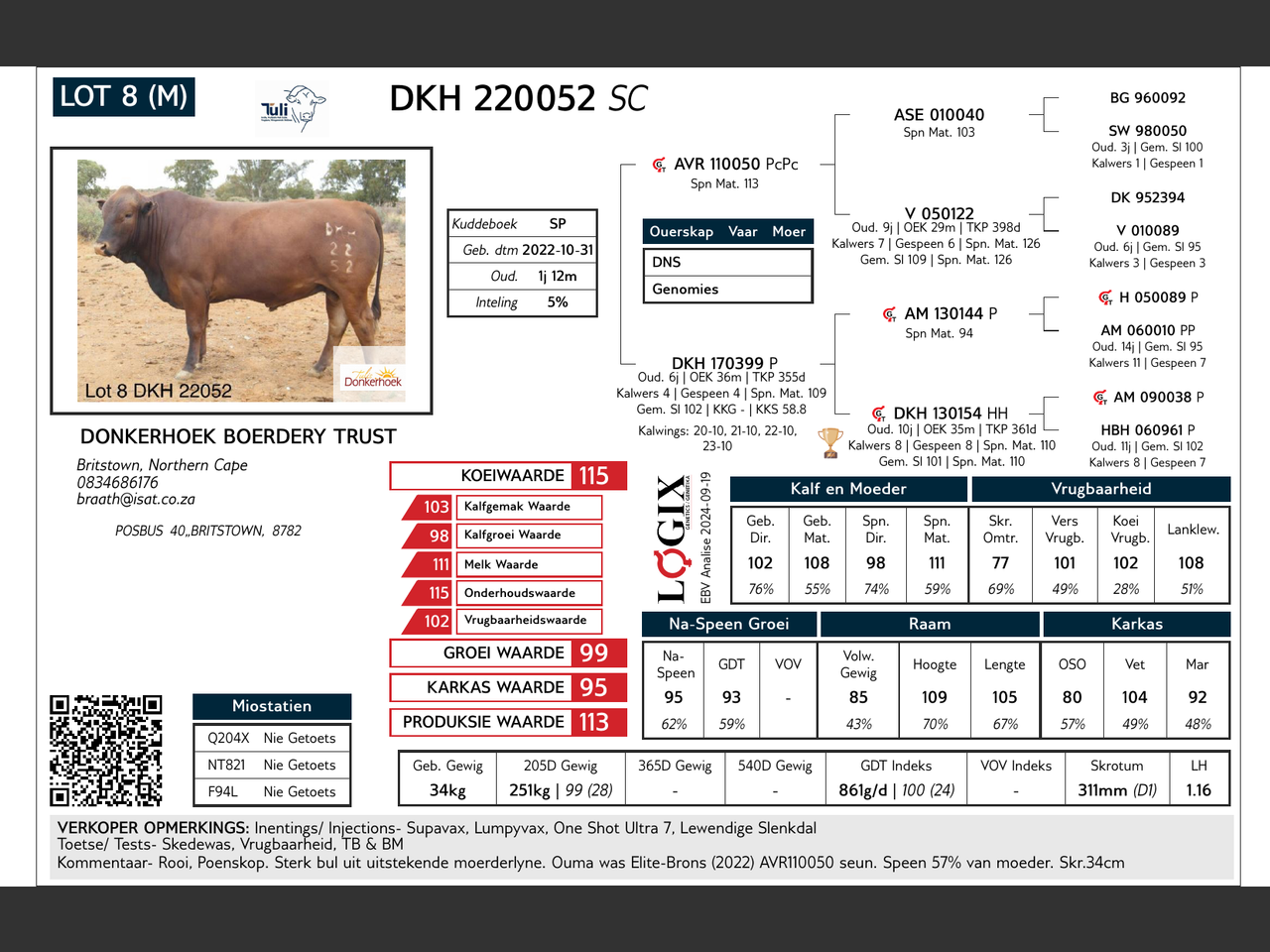 genetic_data