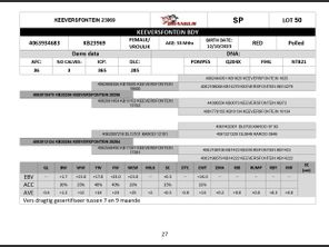 genetic_data