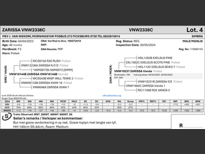 genetic_data