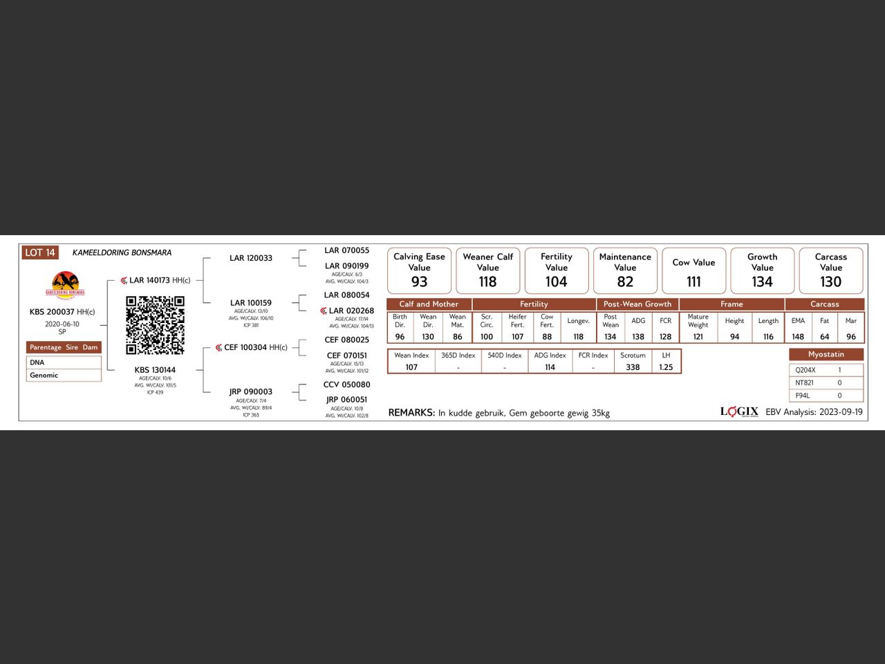 genetic_data
