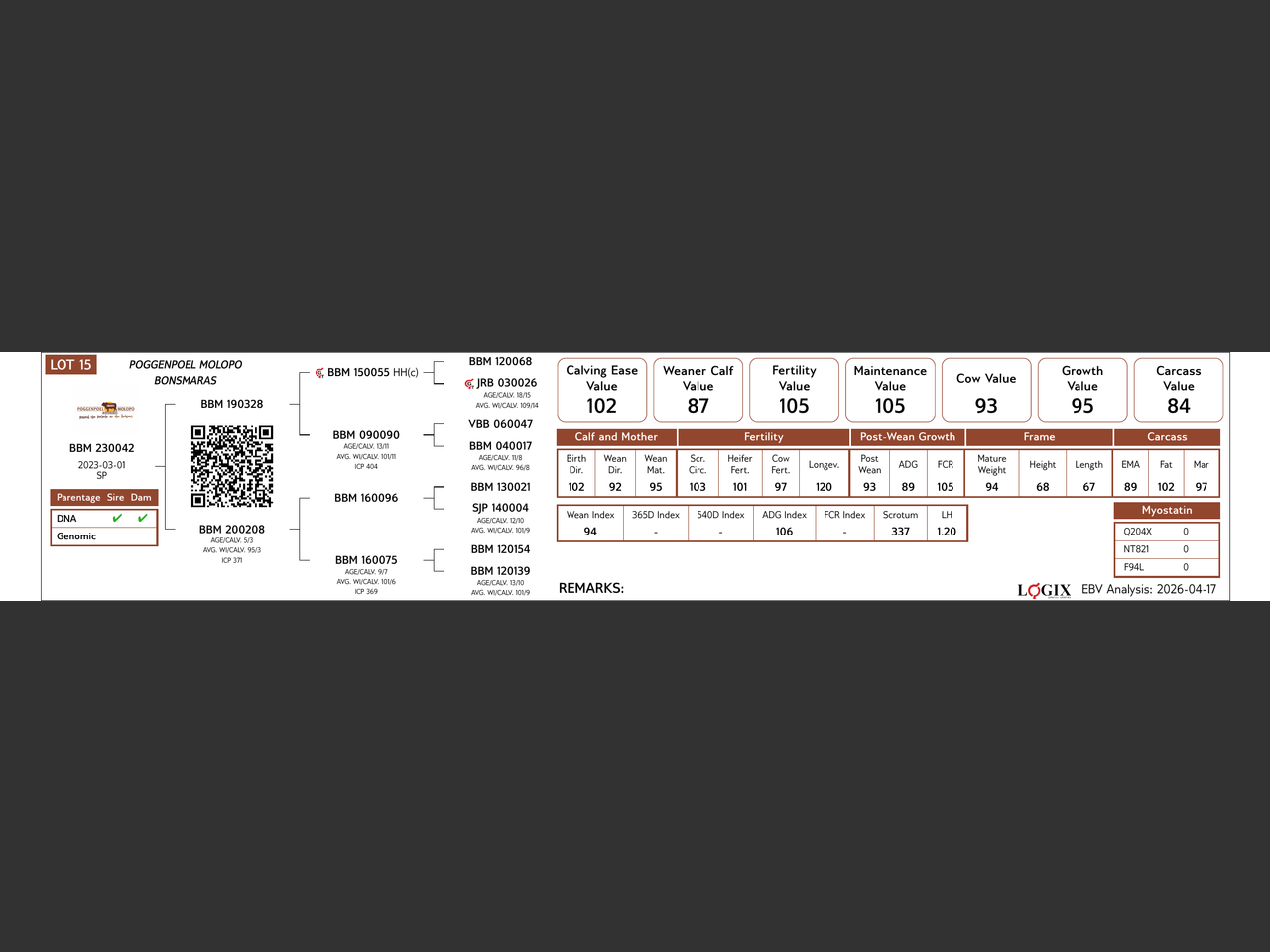 genetic_data