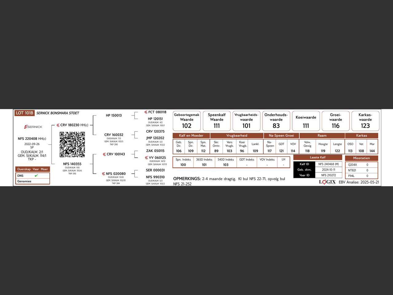 genetic_data