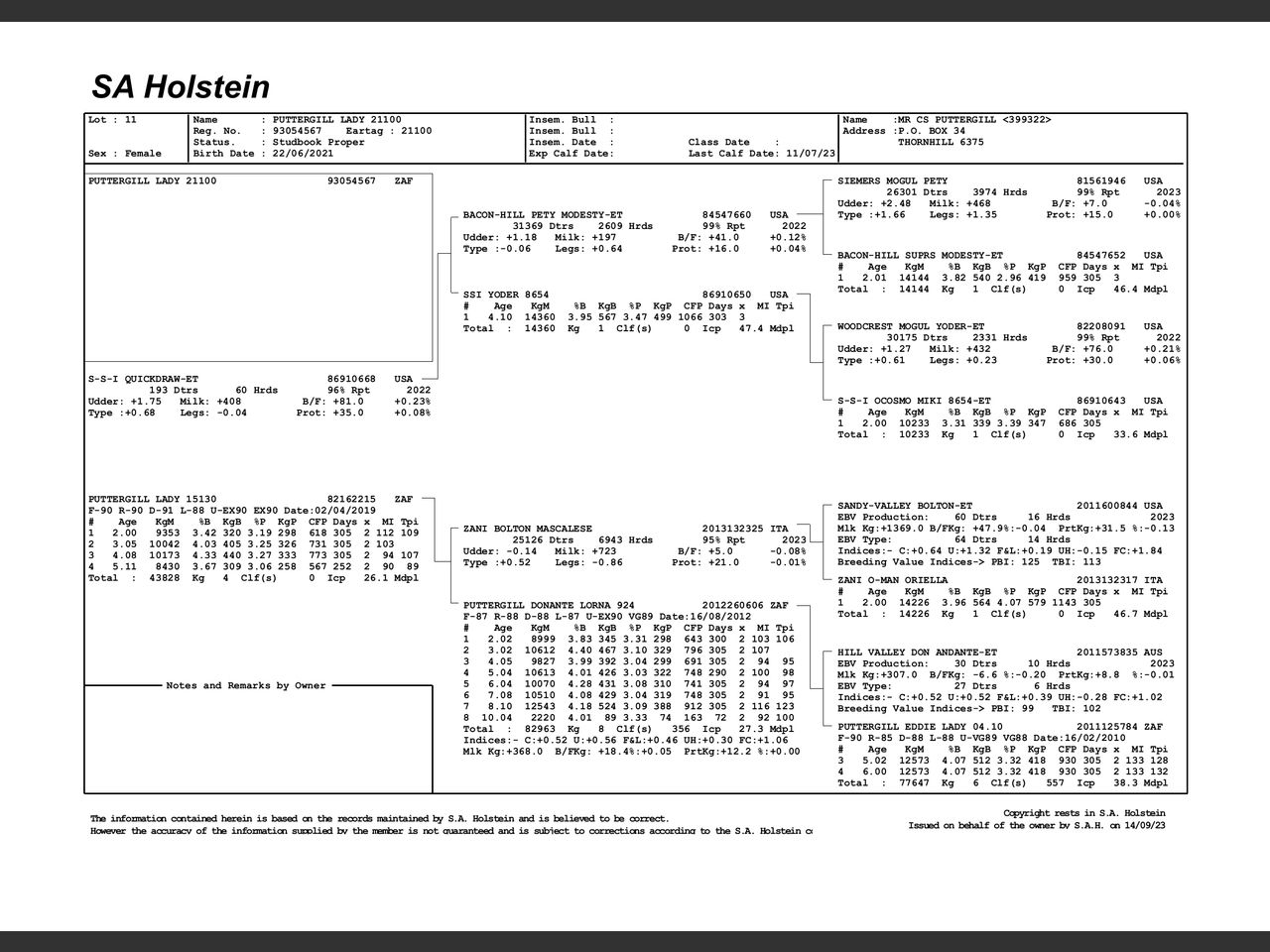 genetic_data