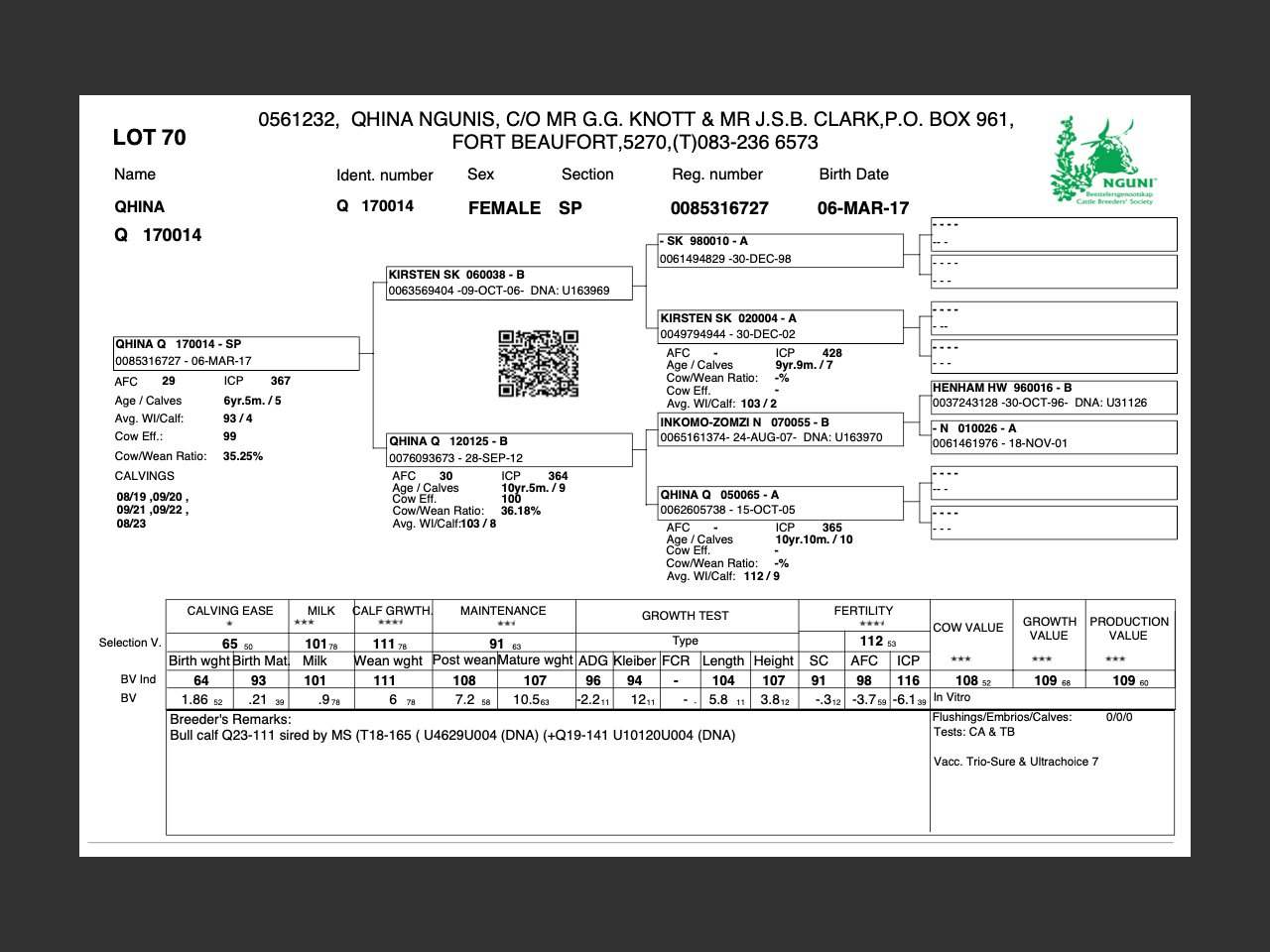 genetic_data