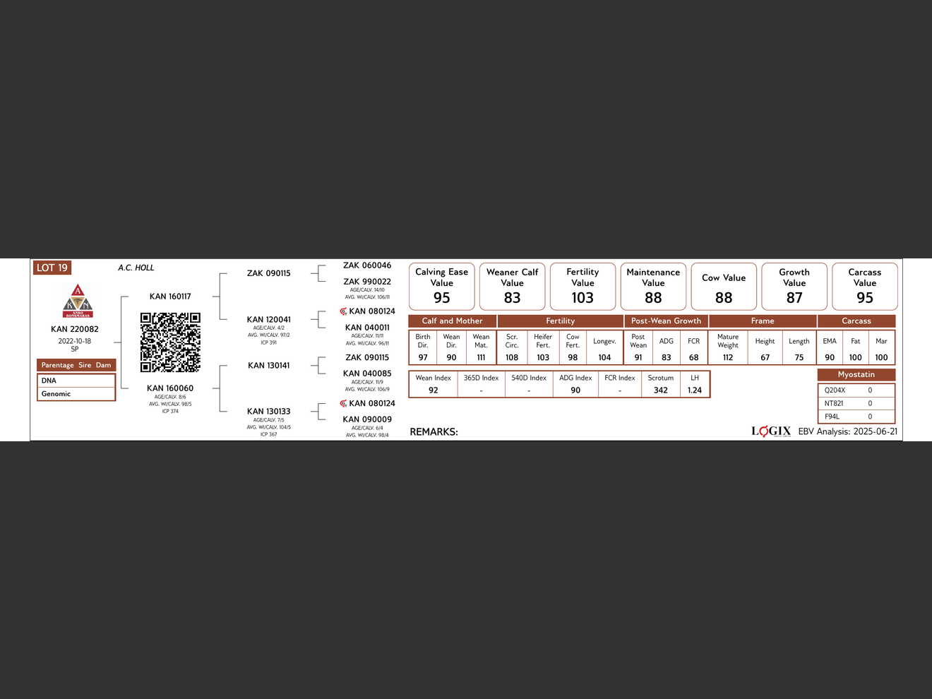 genetic_data