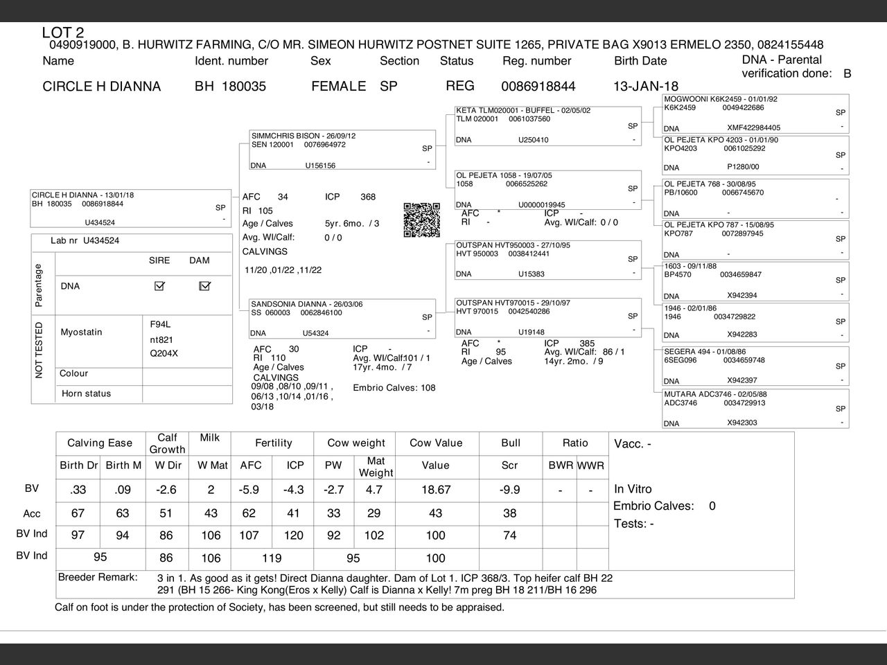genetic_data