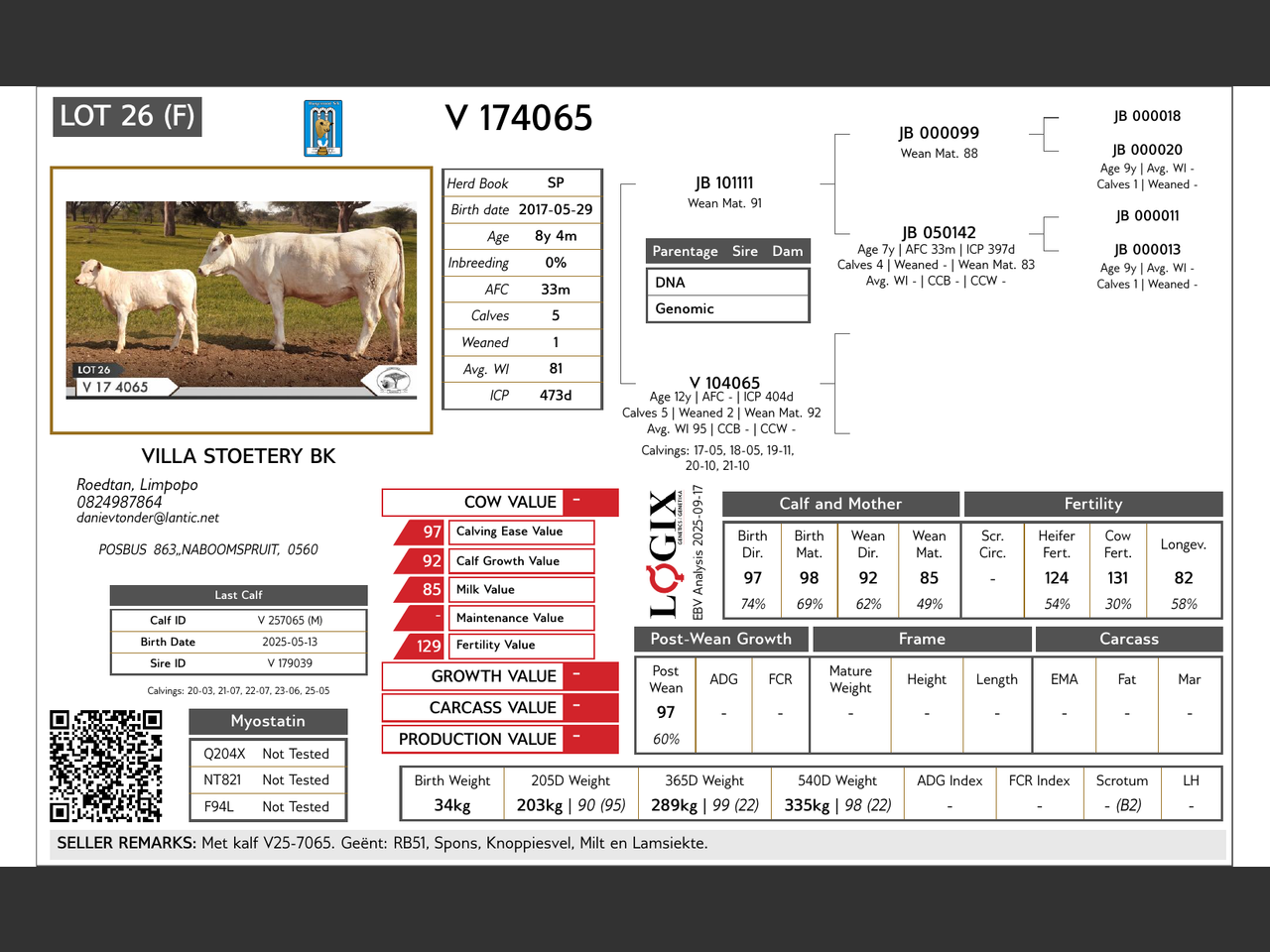 genetic_data