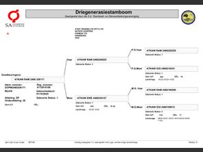 genetic_data