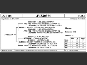 genetic_data