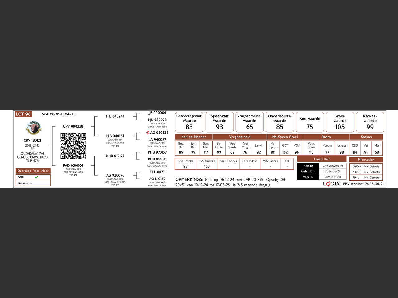 genetic_data