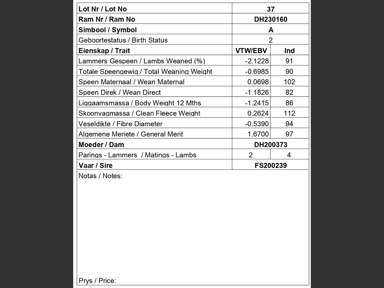genetic_data