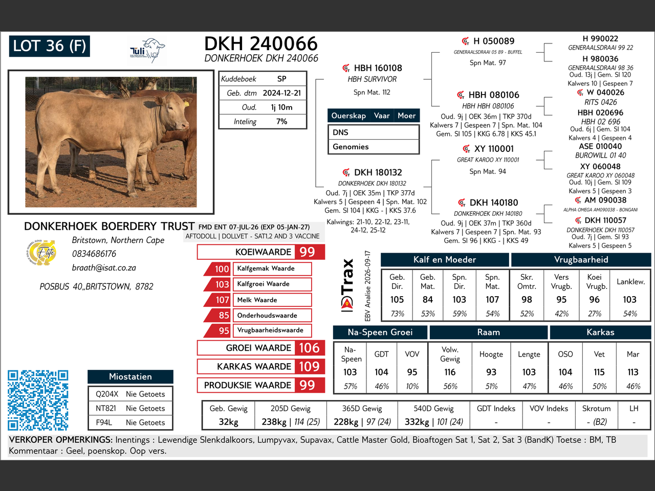 genetic_data