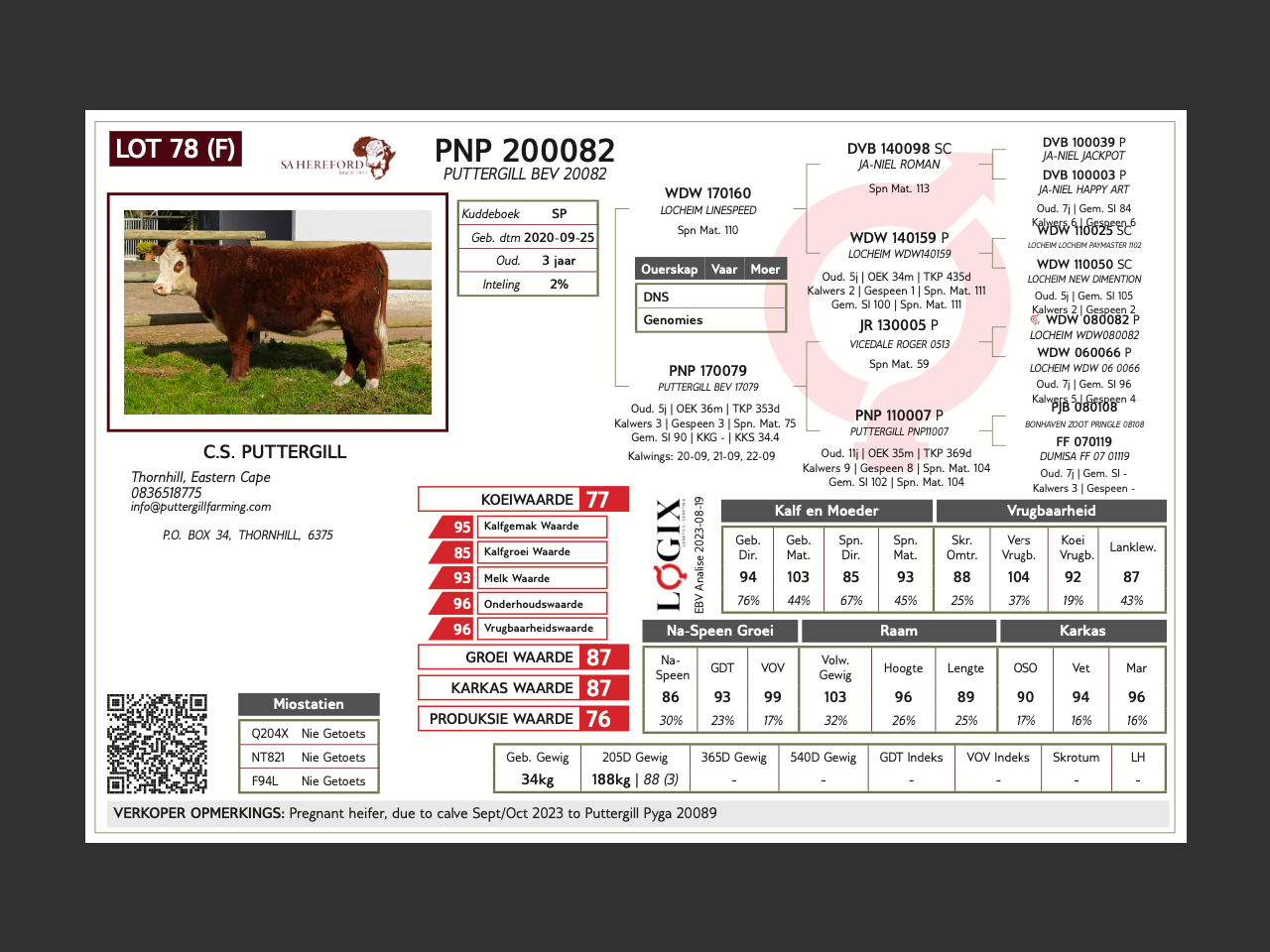 genetic_data