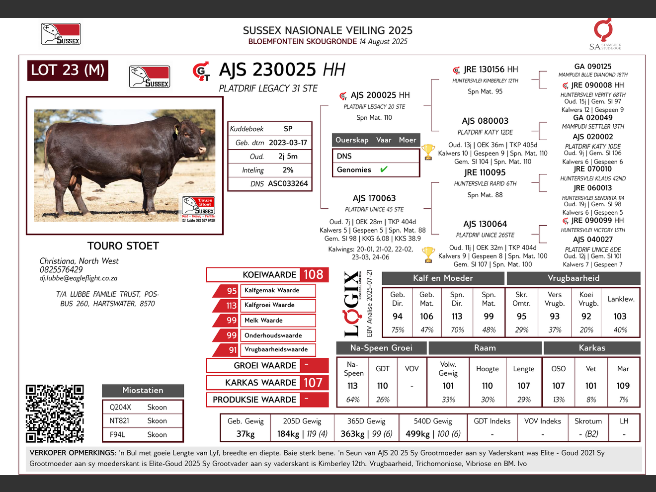 genetic_data