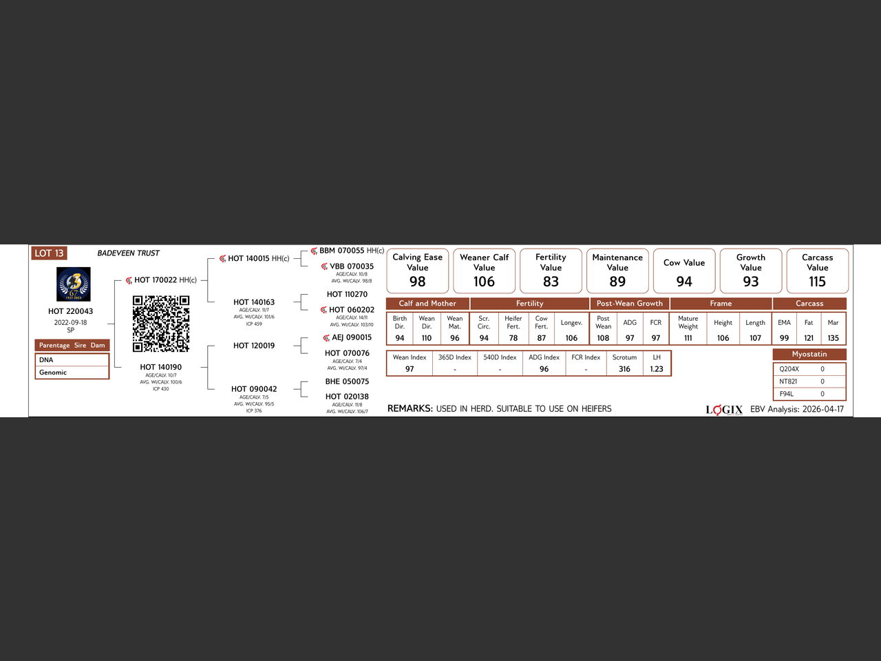 genetic_data