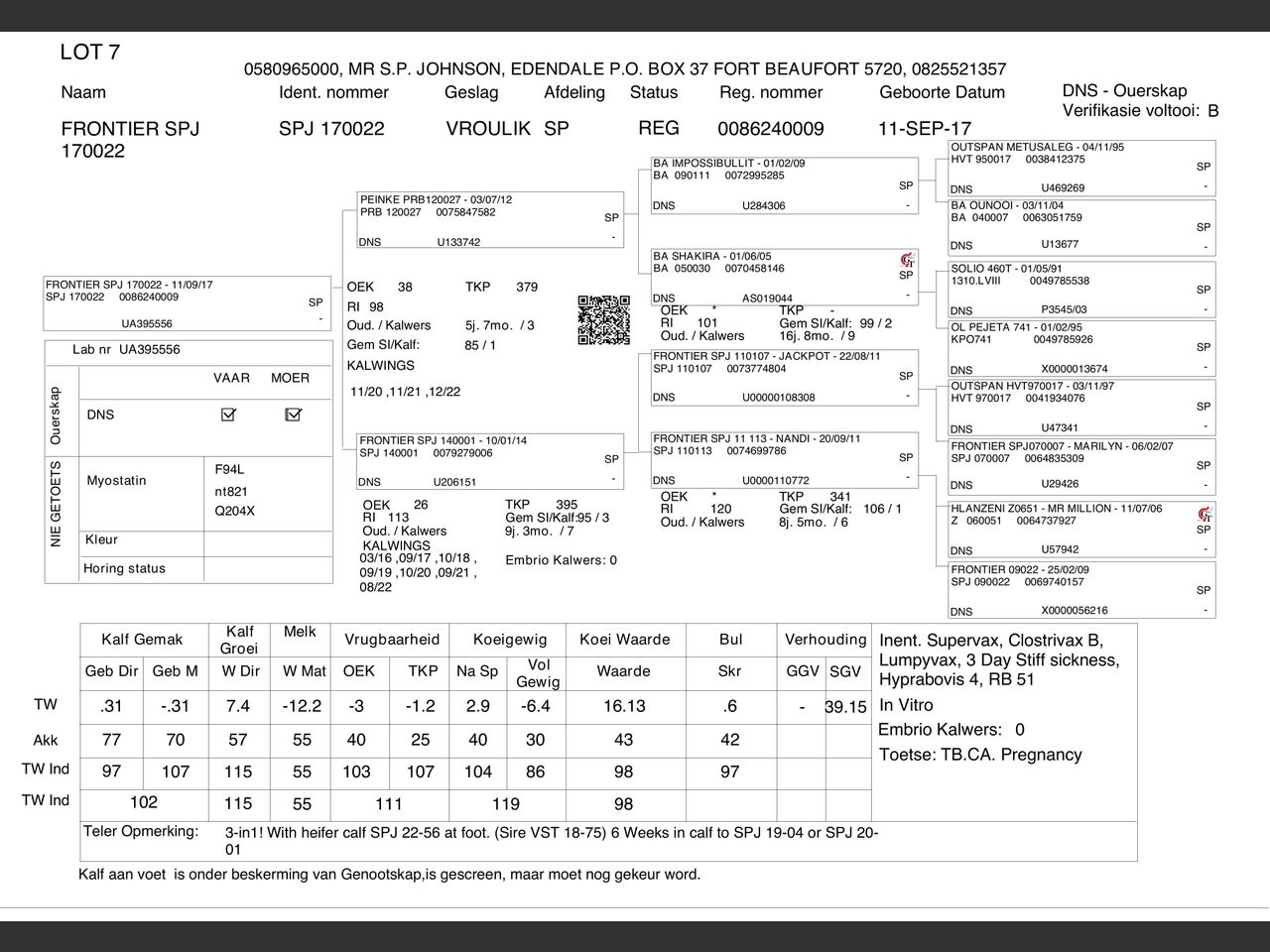genetic_data