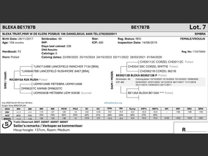 genetic_data
