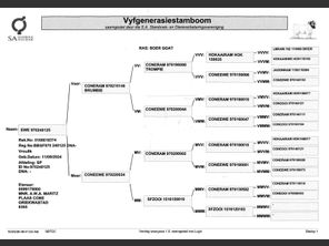 genetic_data